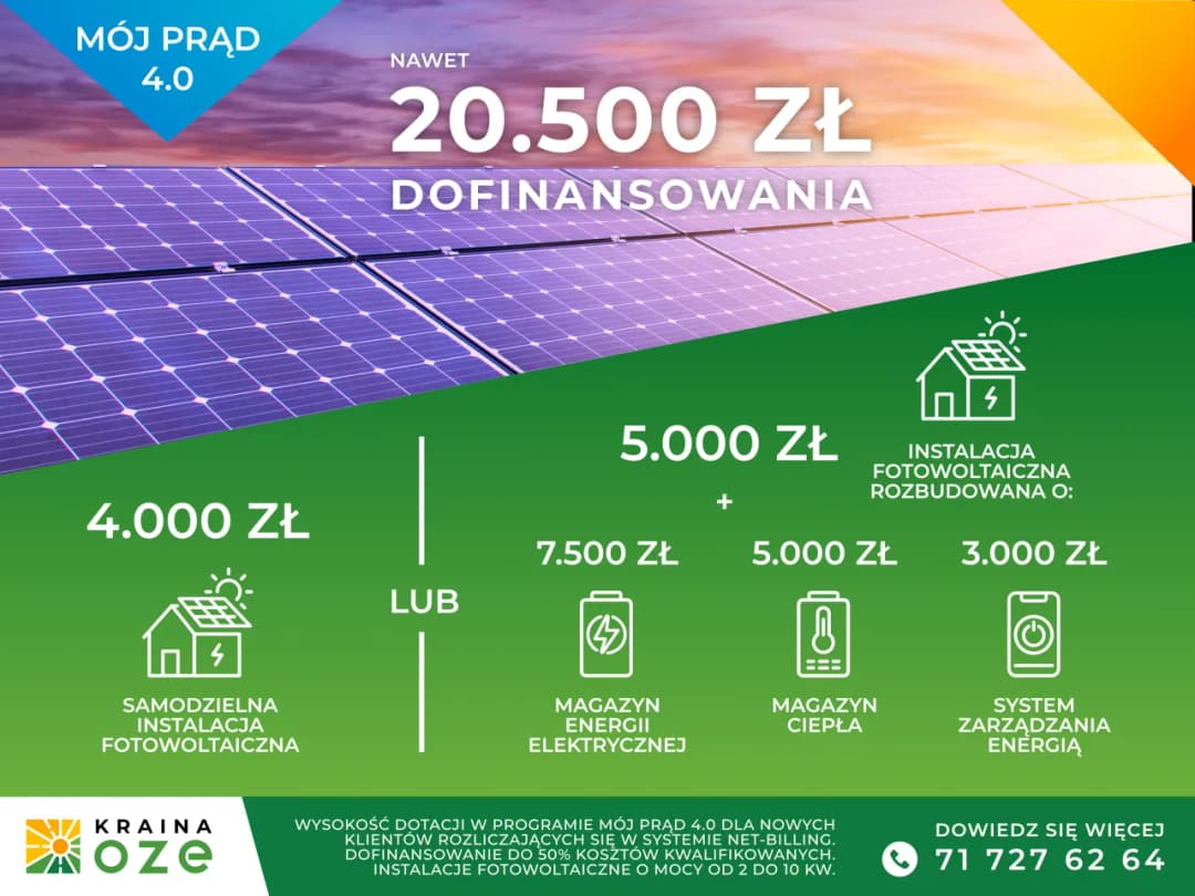 Fotowoltaika 15 kW – oszczędności na rachunkach i najważniejsze informacje