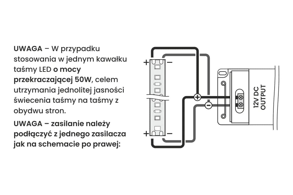 Jak podłączyć zasilacz LED do prądu - uniknij najczęstszych błędów