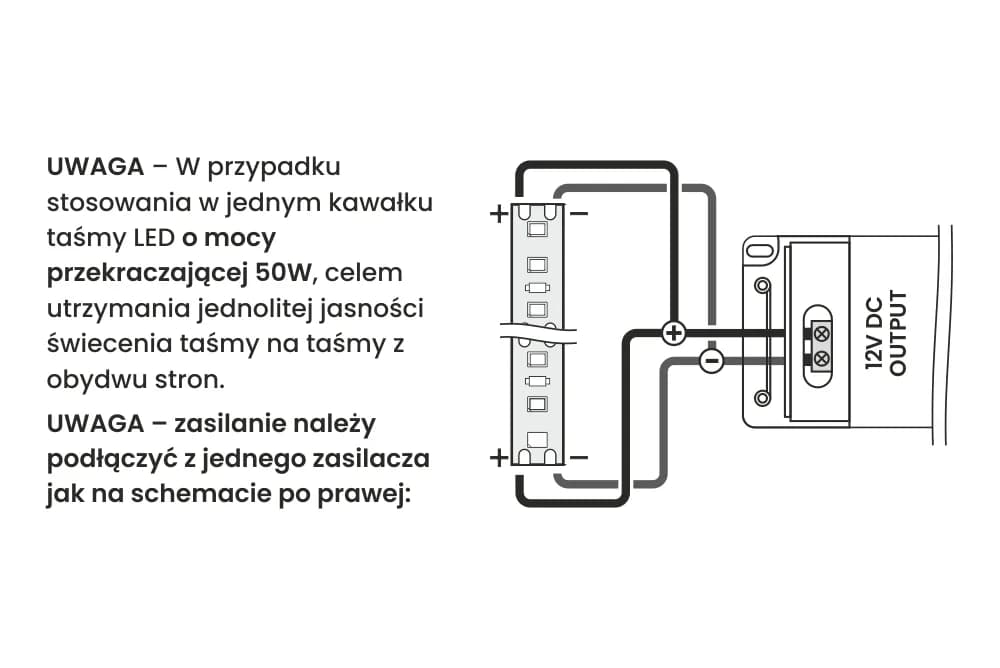Jak podłączyć zasilacz LED do prądu - uniknij najczęstszych błędów