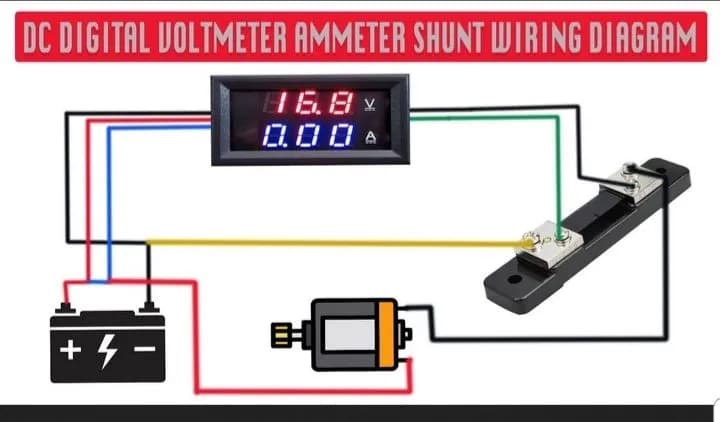 Jak podłączyć woltomierz i amperomierz, aby uniknąć błędów?