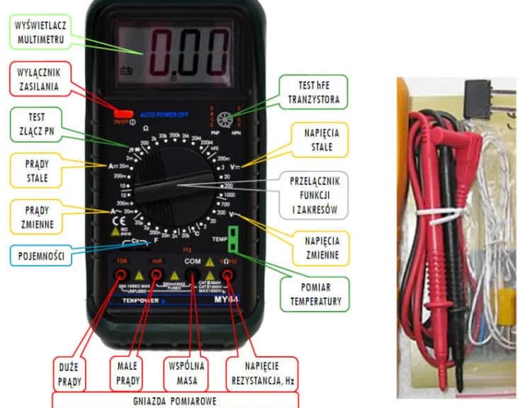 Jak mierzyć multimetrem: proste kroki, aby uniknąć błędów i zagrożeń