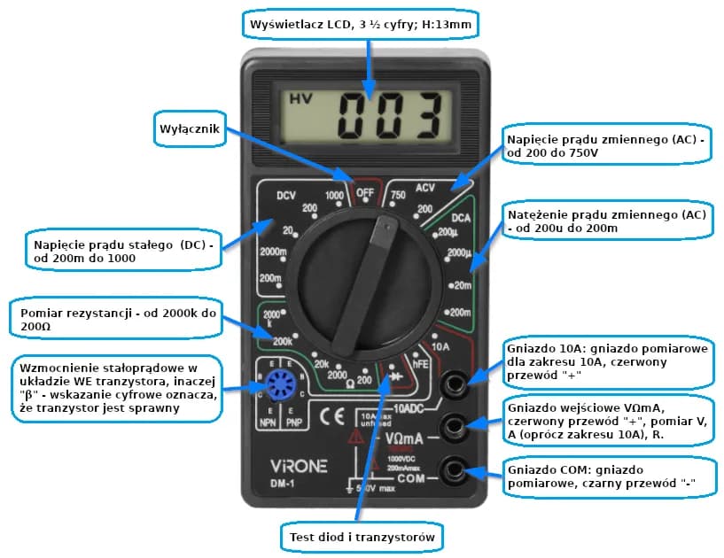 Jak używać multimetru - uniknij błędów i mierz precyzyjnie